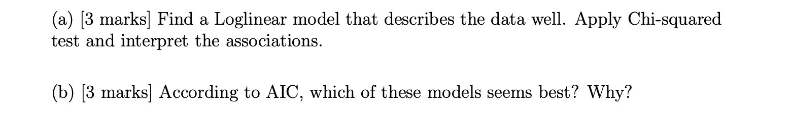  (a) [3 marks] Find a Loglinear model that describes the data