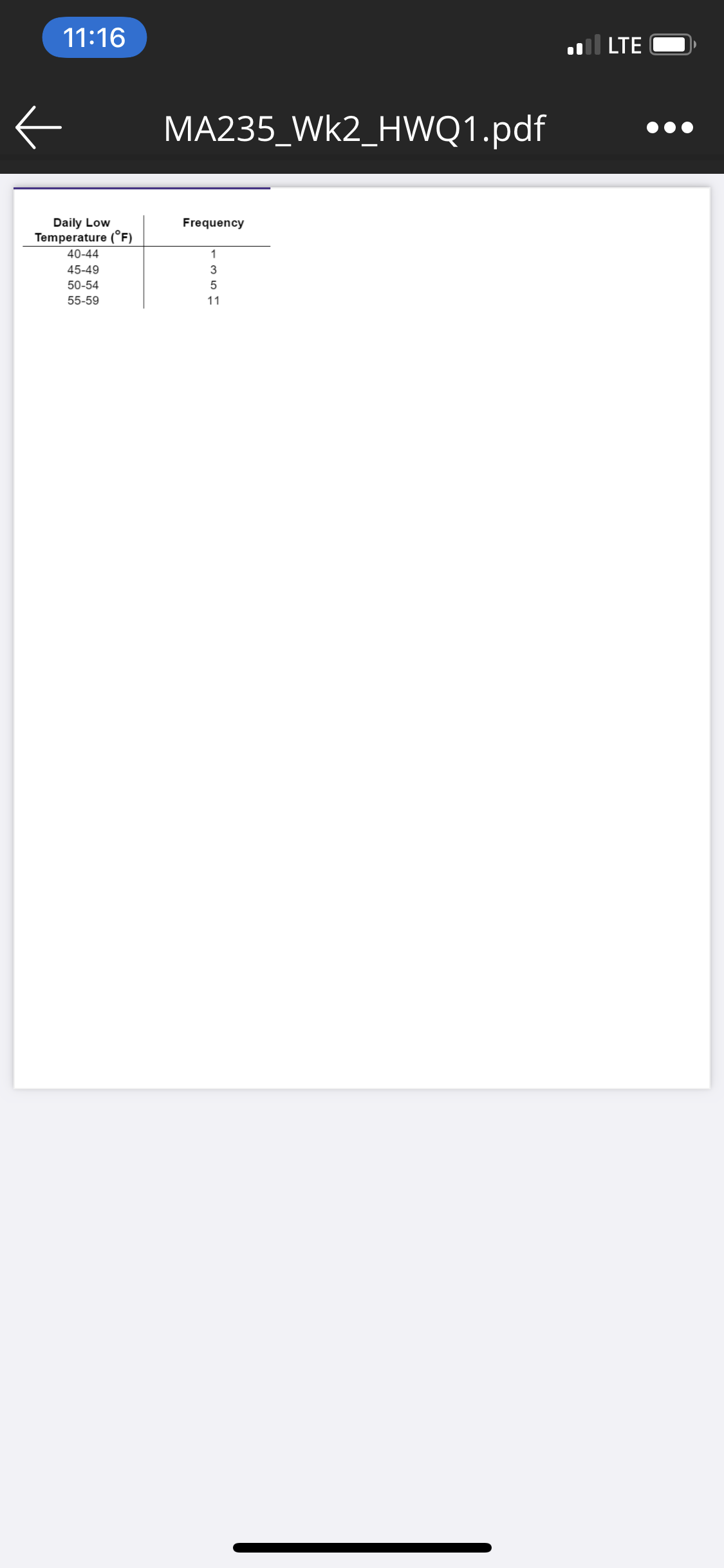 HWQI .pdf Frequency 3 5 11