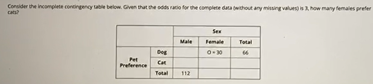 for the complete data (without any missing values) is 3, how many