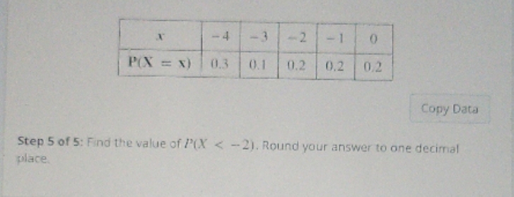 X) 01.3 0. 1 0.2 0.2 0.2 Copy Data Step 5 of
