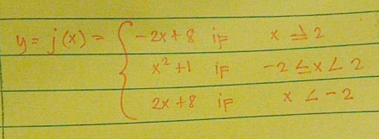  Graph each function 4 = 1 ( x (- 28 +8