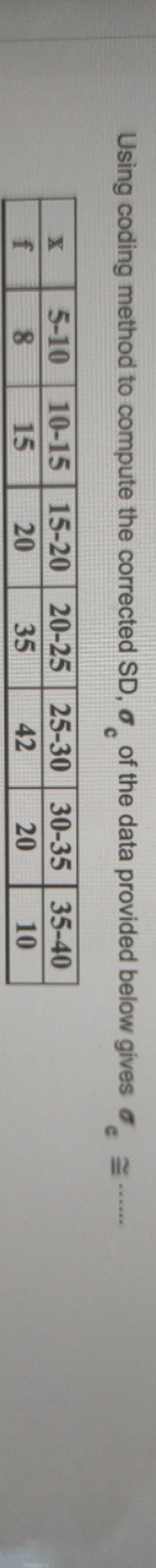 of the data provided below gives ..... 5-10 10-15 15-20 20-25 25-30