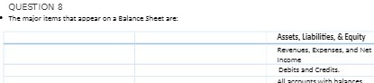 are: Assets, Liabilities, & Equity Revenues, Expenses, and Net Income Debits and