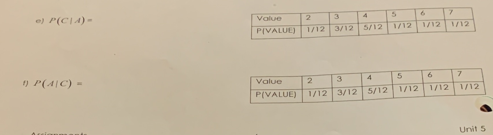 1/12 3/12 5/12 1/12 1/12 1/12 f) P( A|C) = Value 2