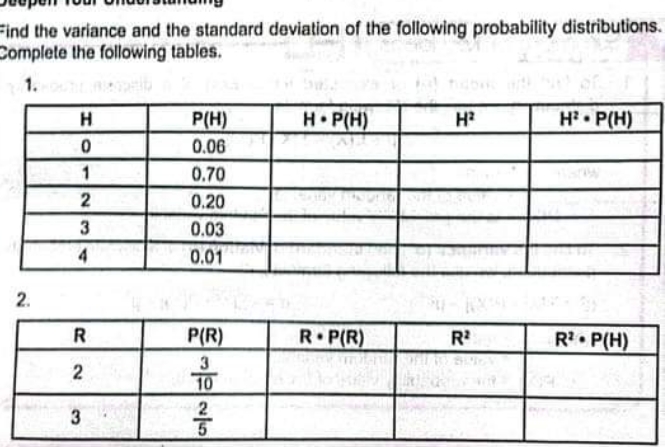 the following probability distributions. Complete the following tables. H P(H) H .