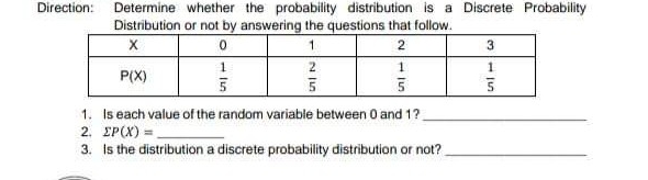  Show your solution Direction: Determine whether the probability distribution is a
