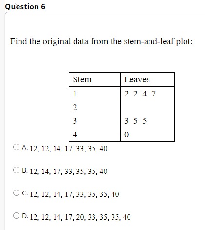 upper CL-lower C.L. Maximum "usual" value = x + 2s Variance =