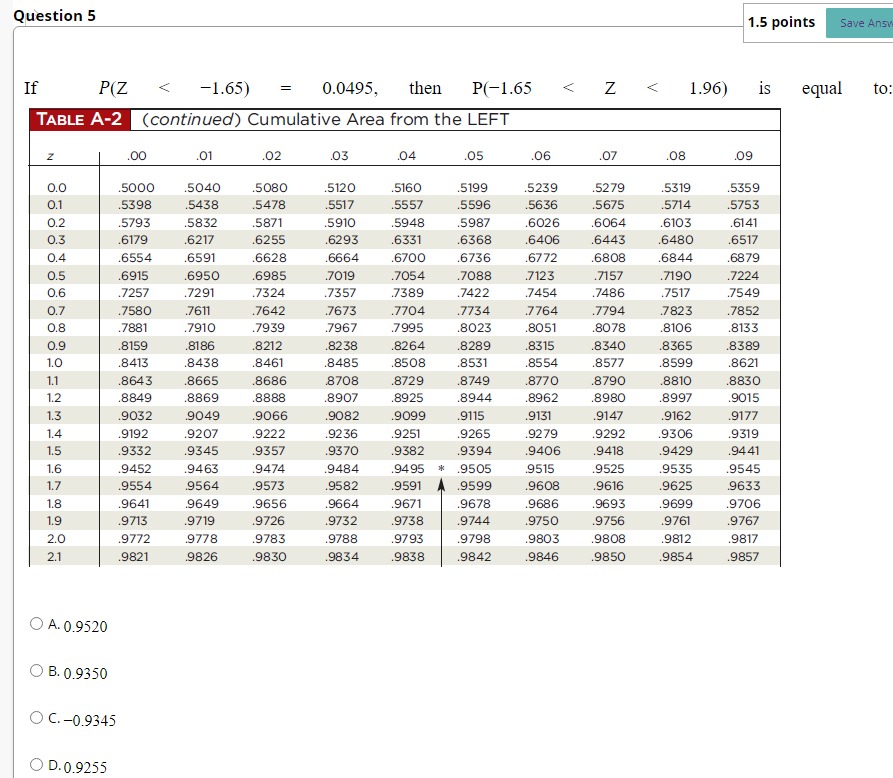 Class-Width = (Max Value- Min Value)/No. of classes10-14 15-19 20-24 8 25-29