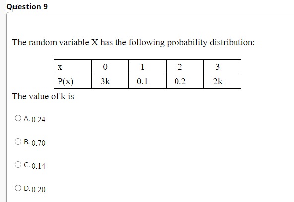 Error, E _ upper CL.-lower C.L. Maximum "usual" value = x +