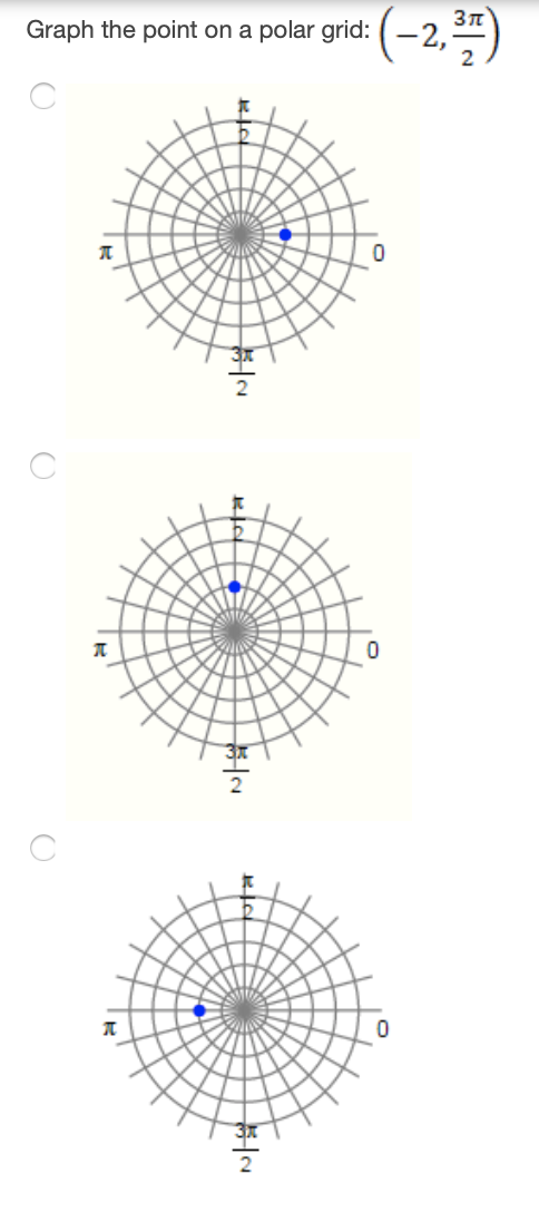  Graph the point on a polar grid: -2, - 3 nt