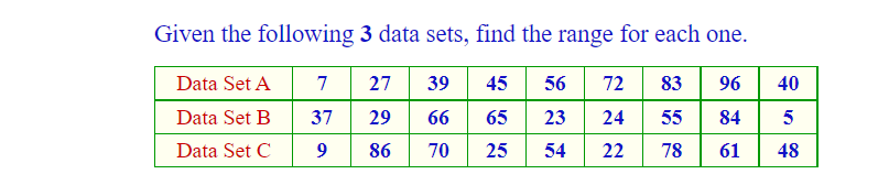 one. Data Set A 7 27 39 45 56 72 83 96