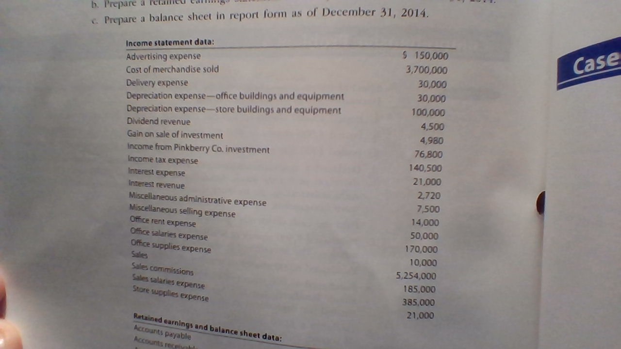 record, 100,000 shares of common stock 8.776 were outstanding, no treasury shares
