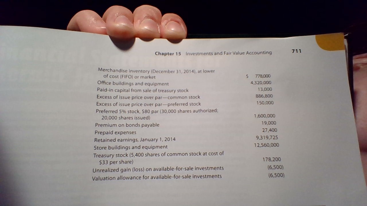 e. Paid the cash dividends declared in (d). 05.000 f. Purchased 7,500