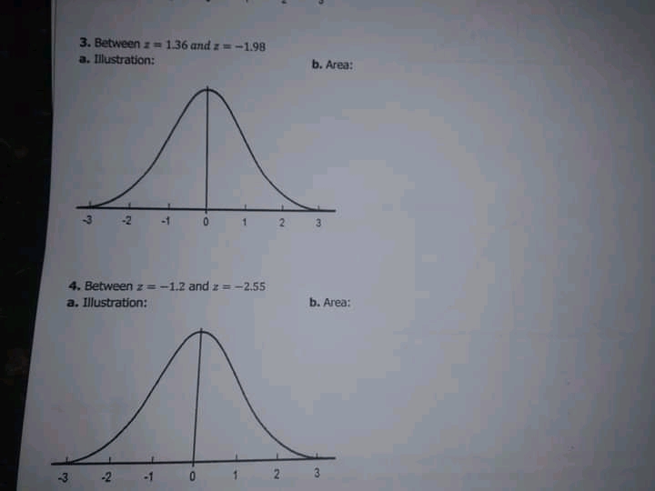 b. Area: -2 -1 2 3 4. Between z = -1.2 and