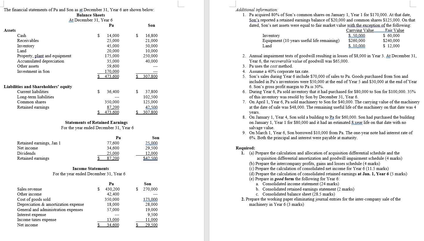 The financial statements of Pa and Son as at December 3 1