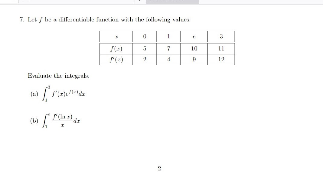 the integrals. e f '(Inx) (b) 10 11 12