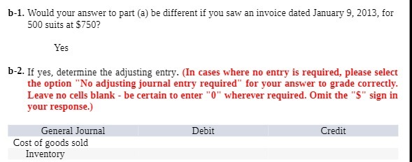 invoice dated January 9, 2013, for SOO suits at Yes b-2. If