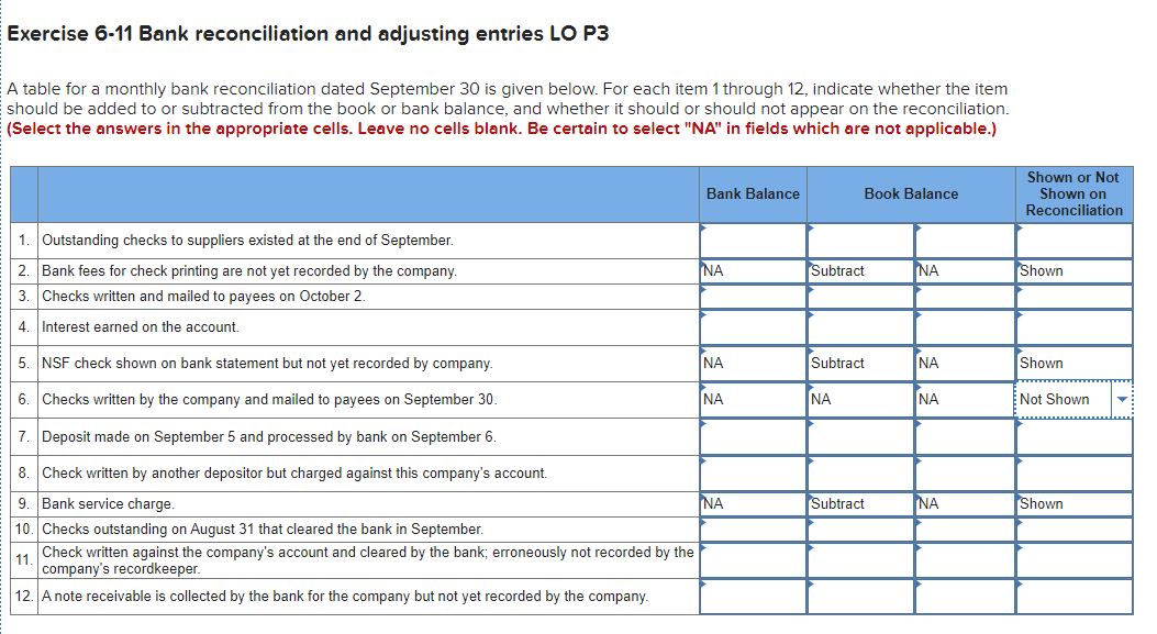 Exercise 611 Bank reconciliation end adjusting entries LO P3 A table for