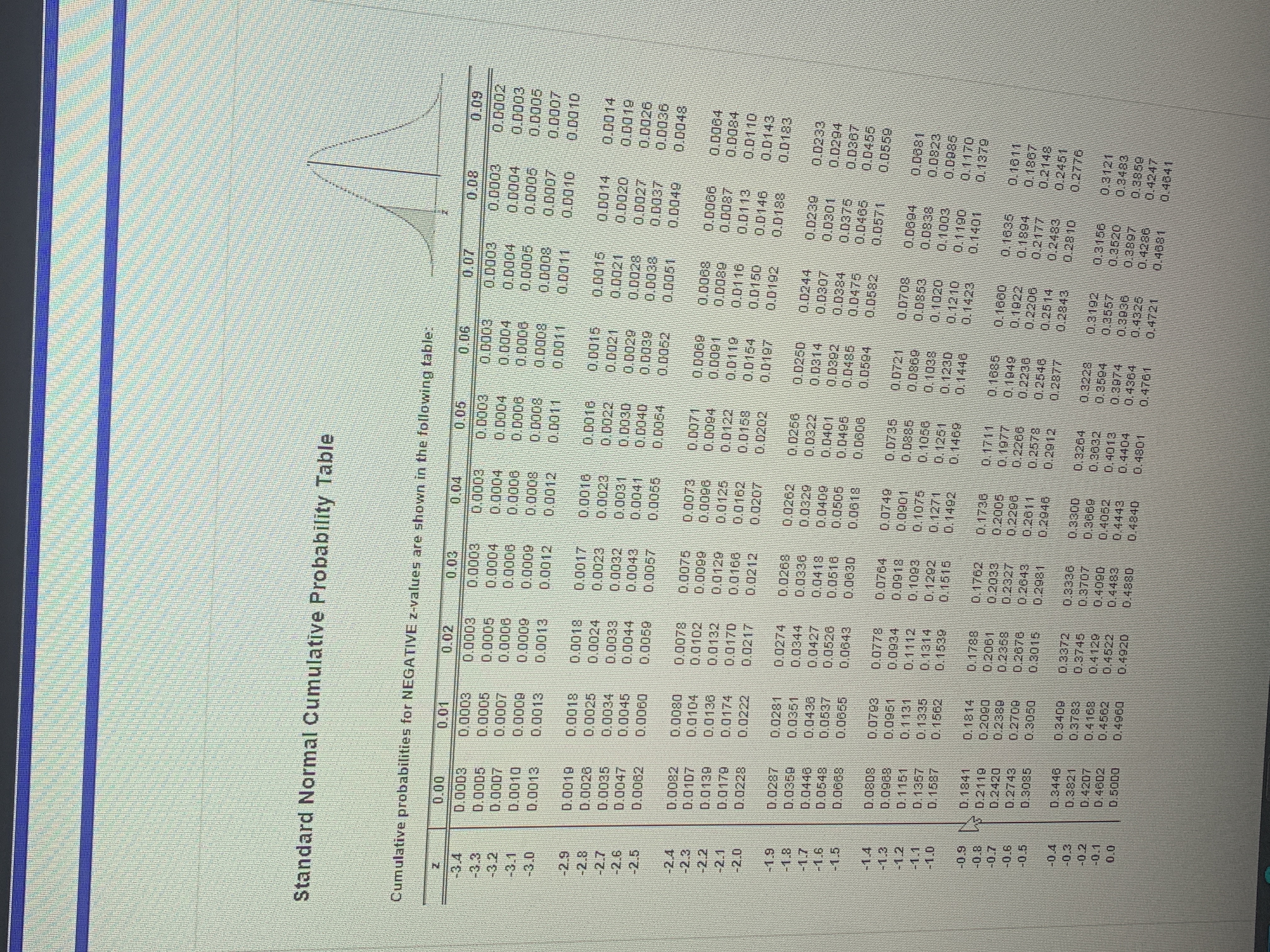 A in Table 7, and new supplier prototype B in Table 8).