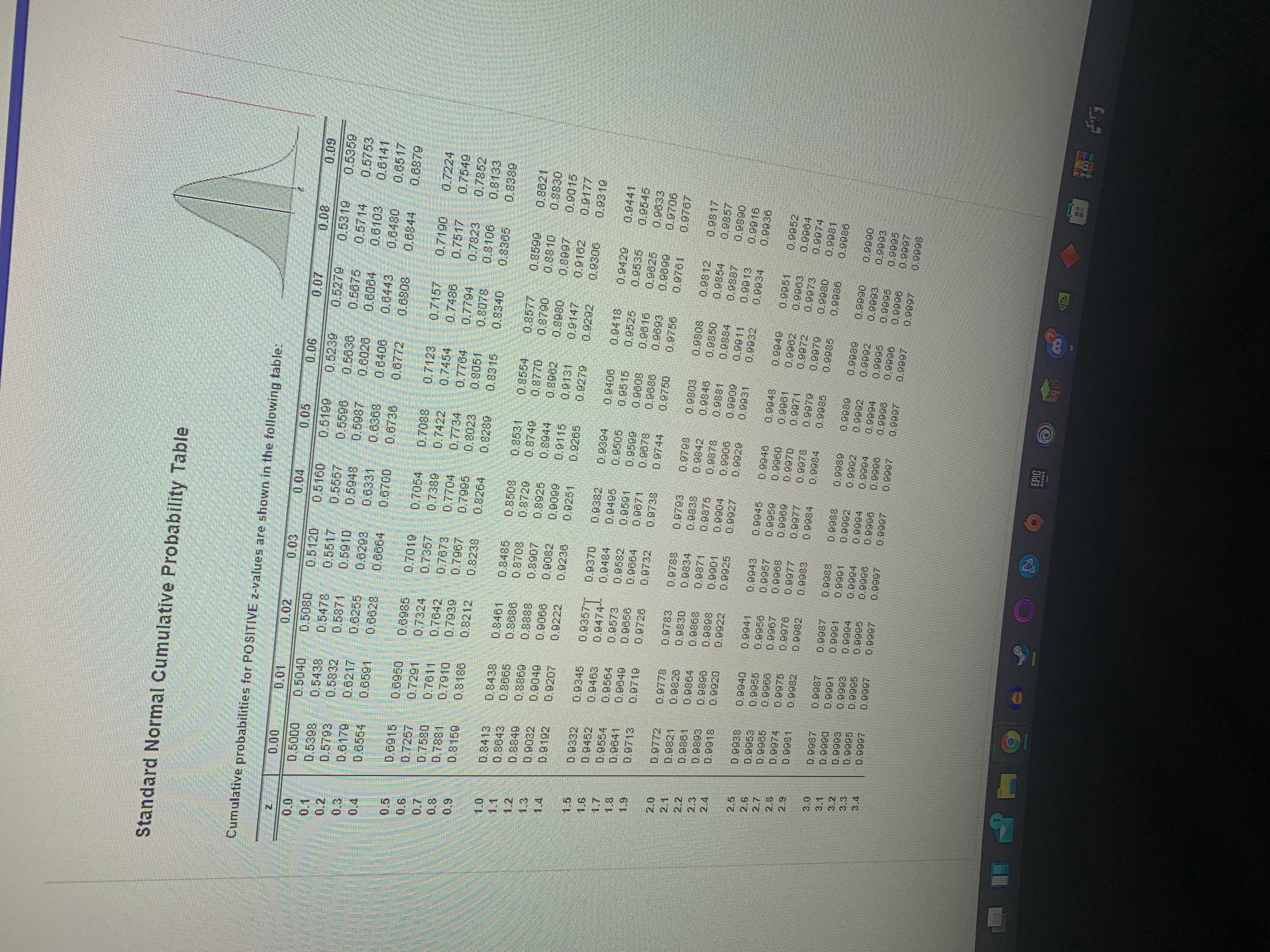 a. Calculate the mean and standard deviation for both prototypes. b. For