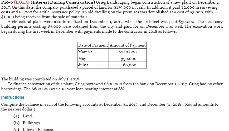 plant on December 1, 2017. On this date, the company purchased a