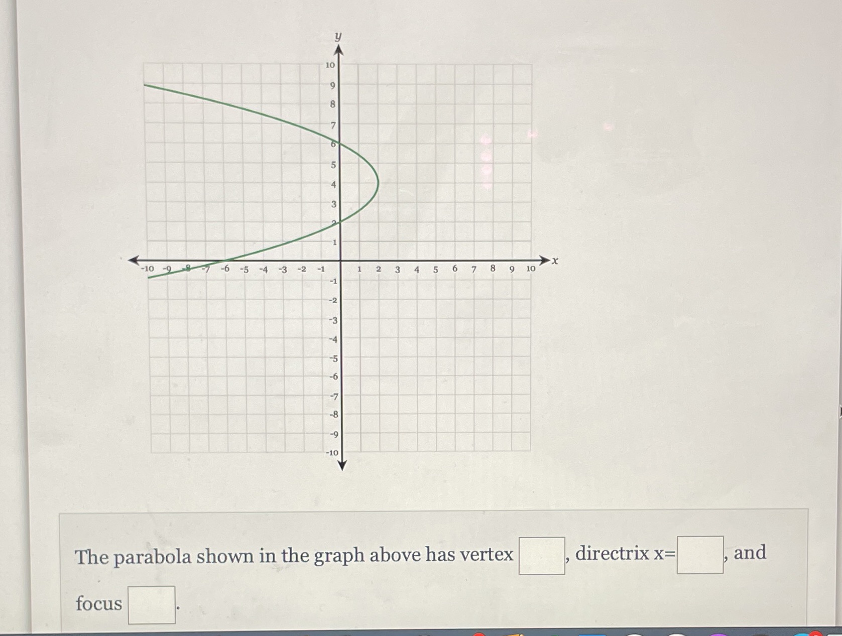 10 The parabola shown in the graph above has vertex focus directrix