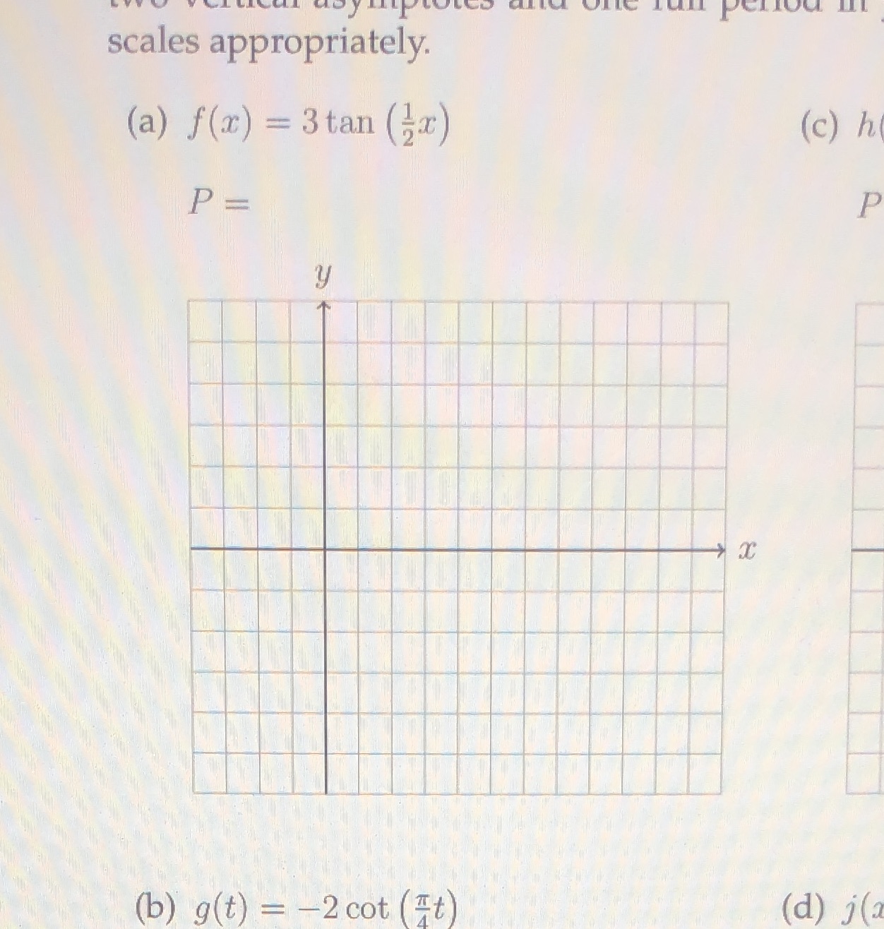 asymptotes and one full period on the graph 