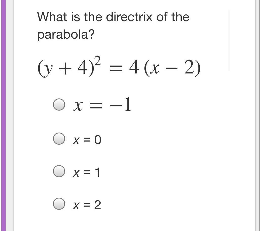 What is the directrix of the parabola? O O O O 1
