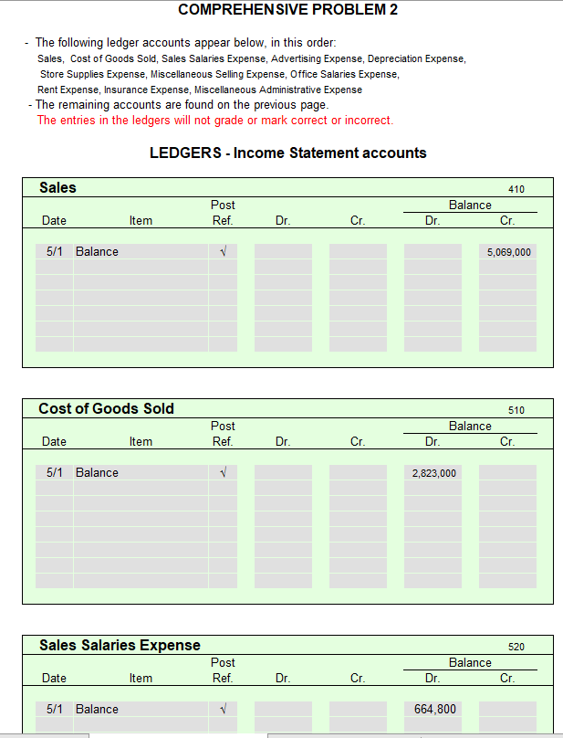 Expense, Store Supplies Expense, Miscellaneous Selling Expense, Office Salaries Expense, Rent Expense,