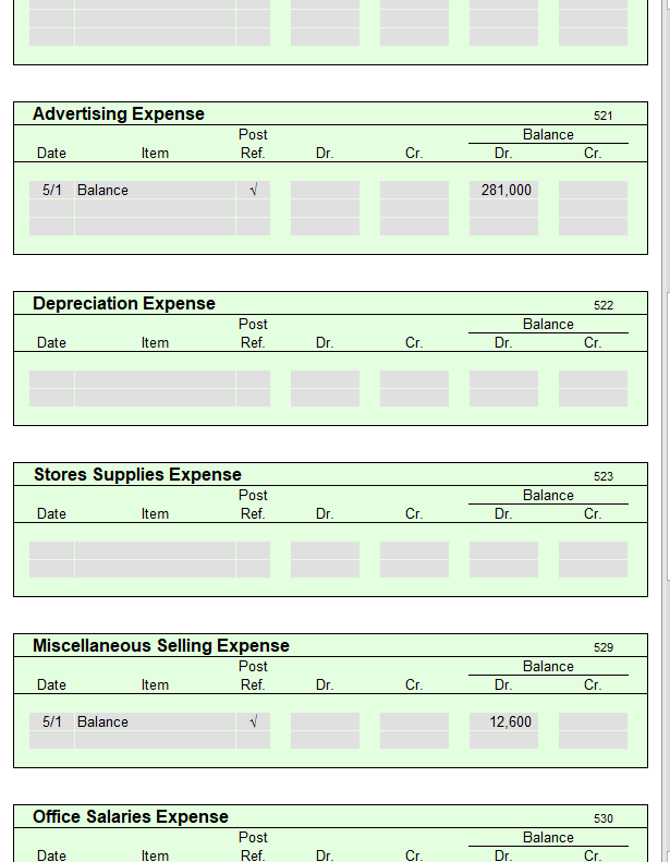 order: Sales, Cost of Goods Sold, Sales Salaries Expense, Advertising Expense, Depreciation