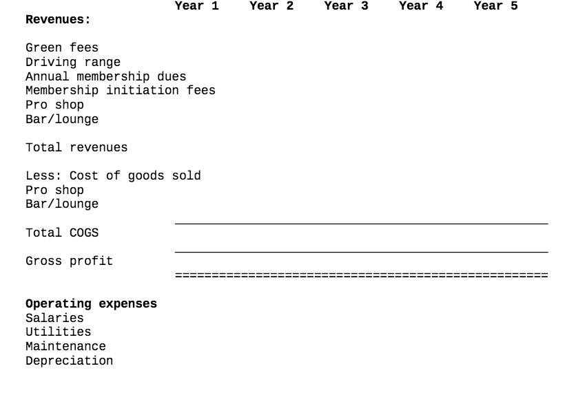 Year 1 Year 2 Year 3 Year 4 Year 5 Revenues