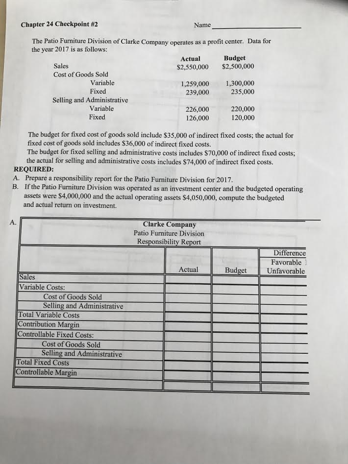 Chapter 24 Checkpoint Name The Patio Furniture Division of Clarke Company operates