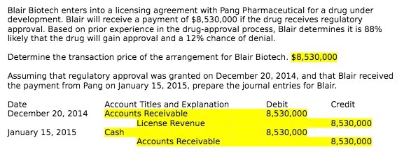 drug under development. Blair will receive a payment of if the drug