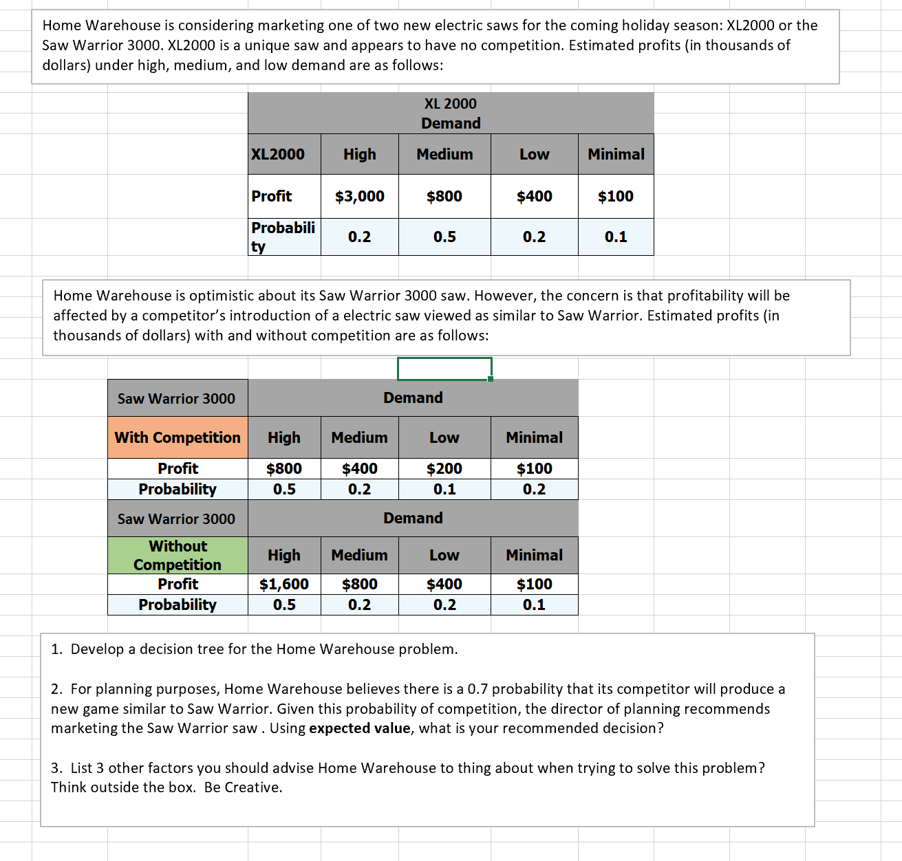 the coming holiday season: XL2000 or the Saw Warrior 3000. XL2000 is
