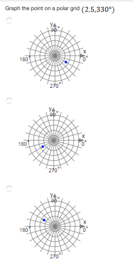 Graph the point on a polar grid (2.5,3300) 180 2 00 180