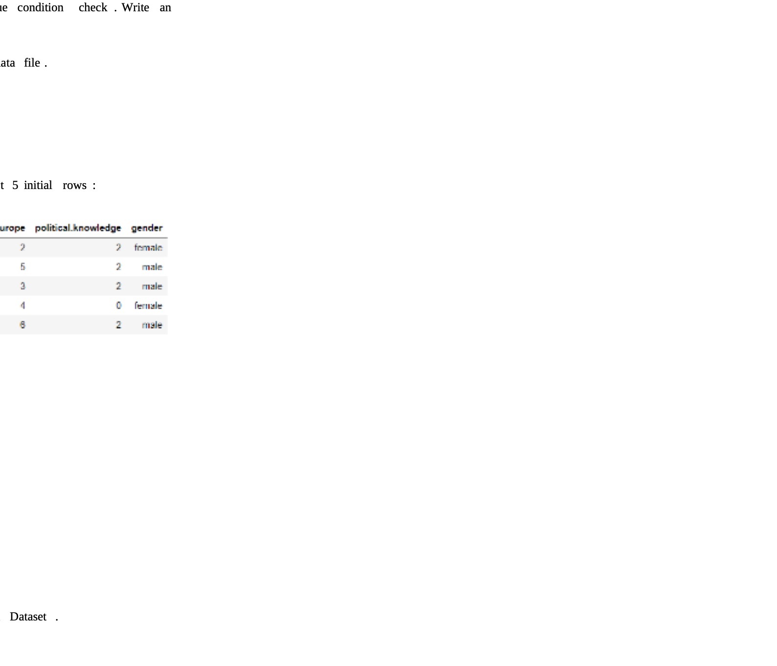 : rope political.knowledge gender 2 2 female 2 male 2 male fernale