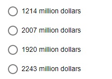 = 4 corresponding to 1994. Which of the following functions best represents