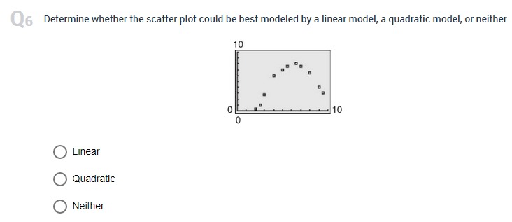 the following functions best represents the data using a quadratic model? O