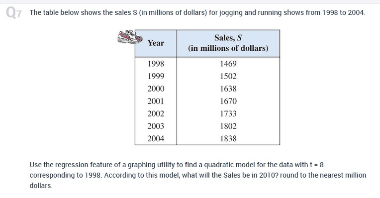 modeled by a linear model. a quadratic model. or neither. 1:: 0