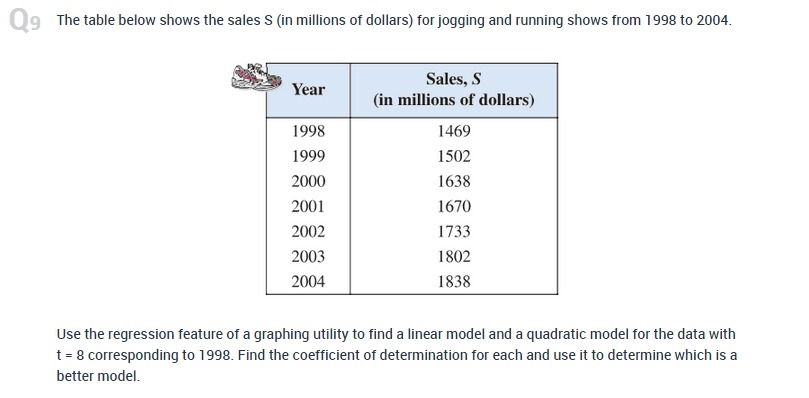 the regression feature of a graphing utility to find a quadratic model