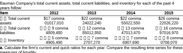 of the past 4 2013 $22 comma 24022240 0 0 12 comma