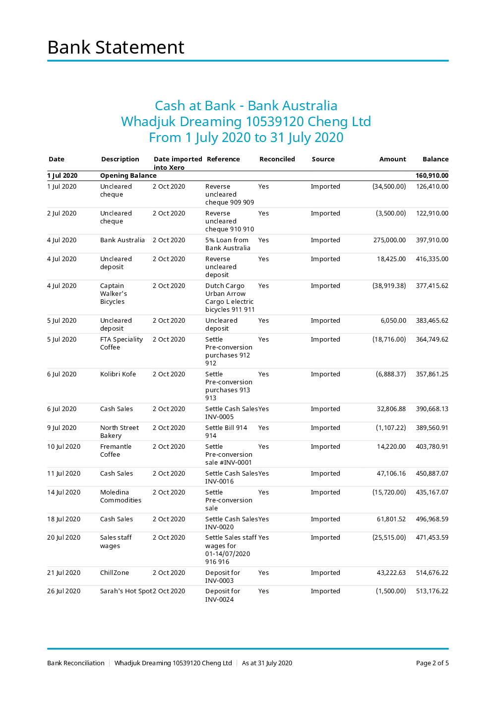 cheque 917 18,242.62 30 Jul 2020 uncleared cheque 920 26,000.00 30 Jul