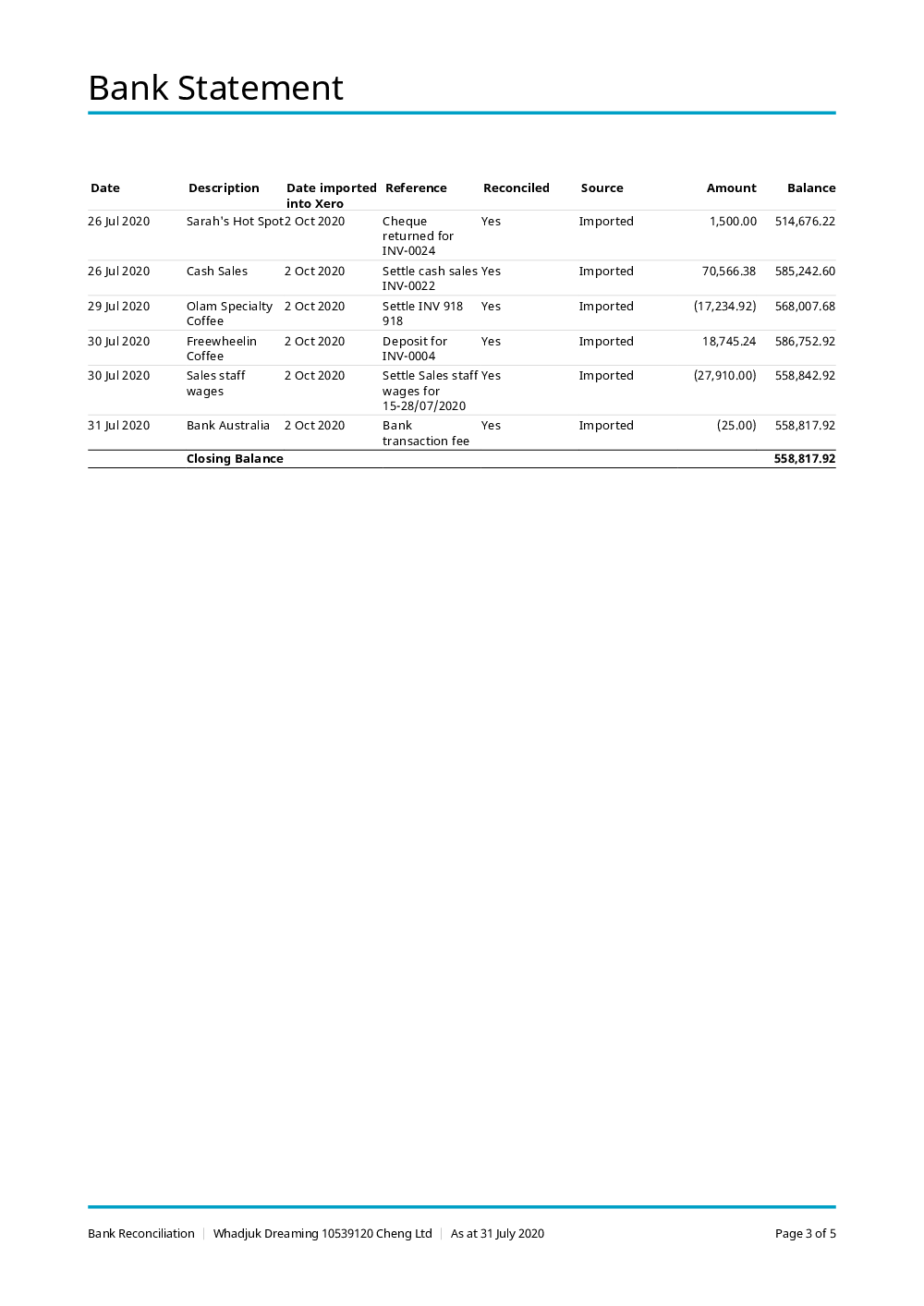 2020 Payment: Cash Sales 56,069.20 Total Outstanding Receipts 100,311.82 31 Jul 2020