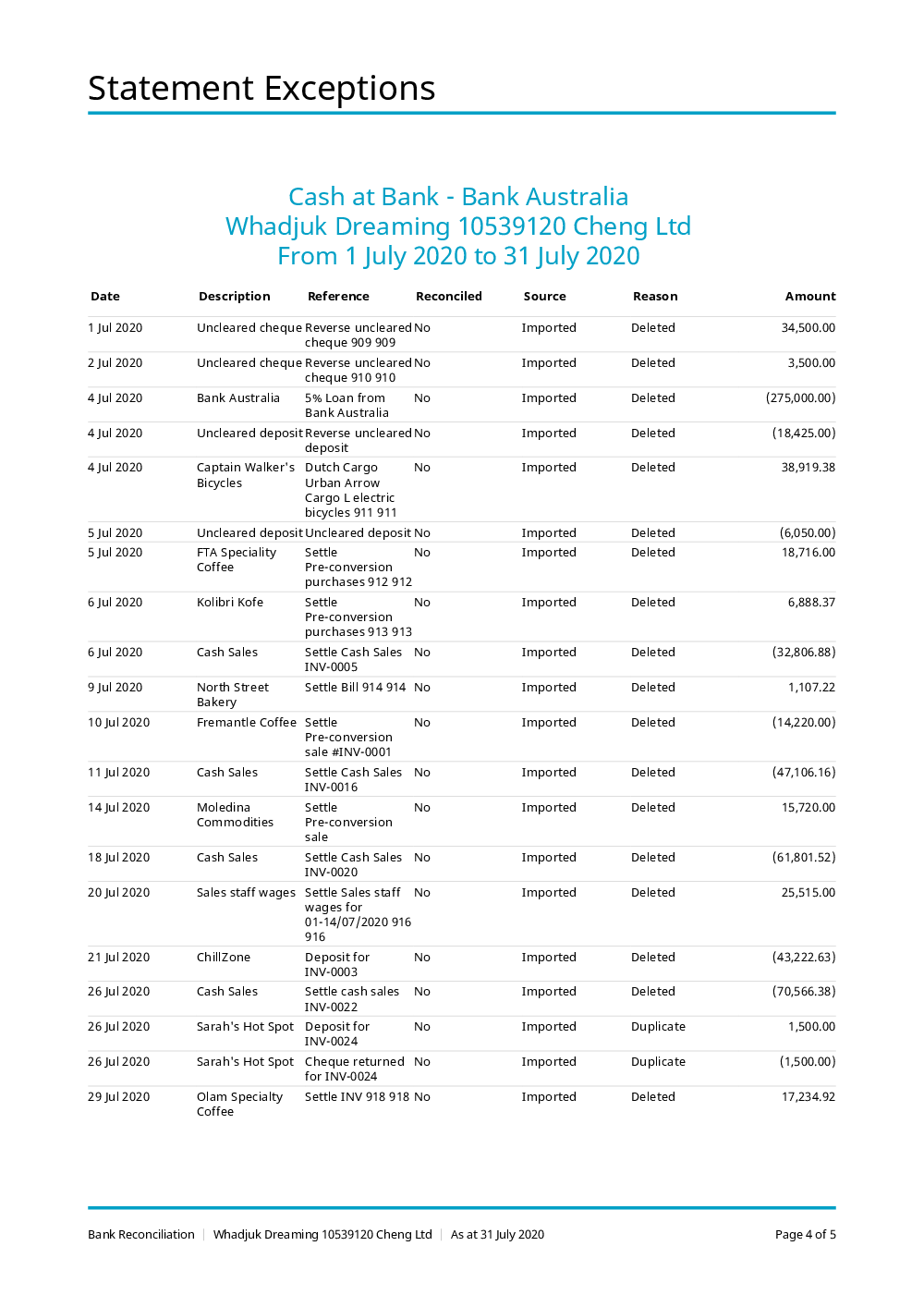 Statement Balance 558,817.92 Bank Reconciliation | Whadjuk Dreaming 10539120 Cheng Ltd |