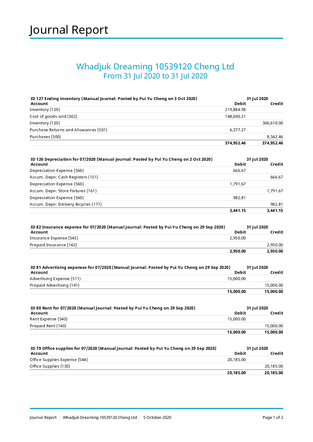 2020 Uncleared 2 Oct 2020 Reverse Yes Imported (34,500.00) 126,410.00 cheque uncleared