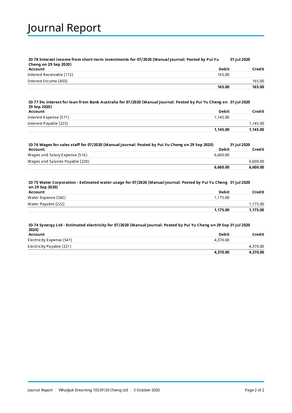 cheque 909 909 2 Jul 2020 Uncleared 2 Oct 2020 Reverse Yes