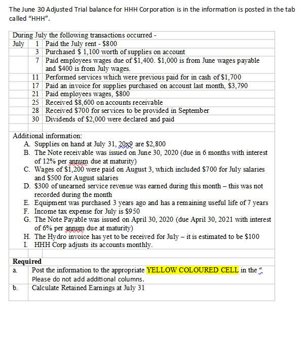 The June 30 Adjusted Trial balance for HHH Corporation is in the