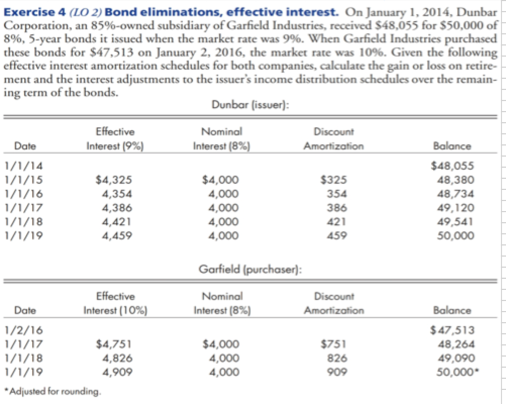  I am having trouble with this excel journal entry for the