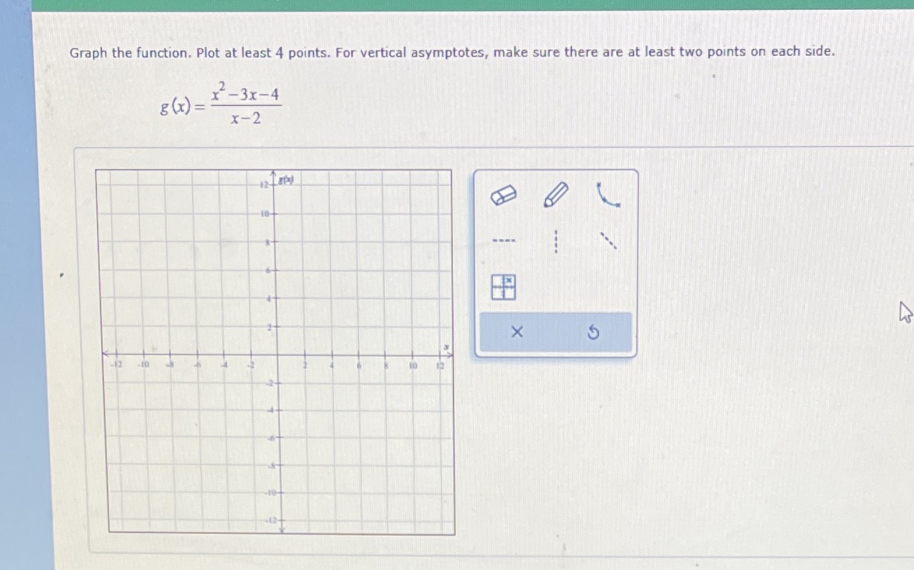 Graph the function. Plot at least 4 points. For vertical asymptotes,