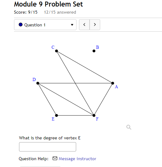 Module 9 Problem Set Score: 9/15 12/15 answered . Question 1